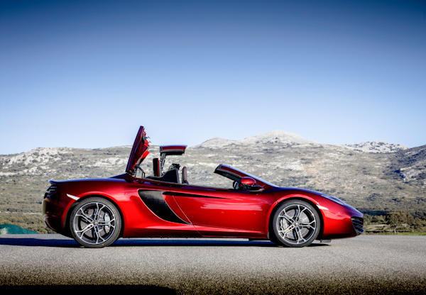 Mclaren Spider