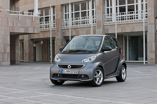 2012 Smart facelift